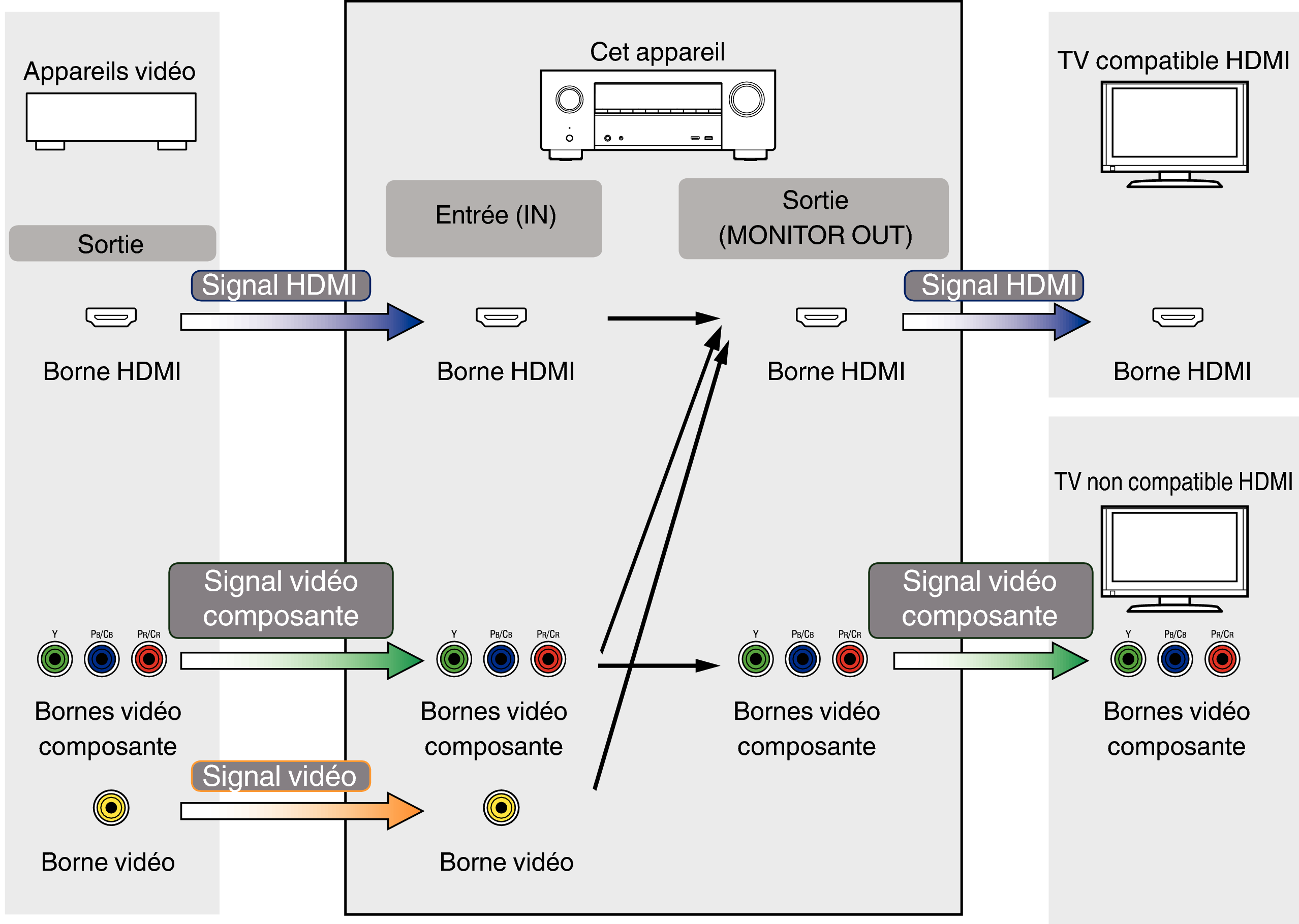 Pict VideoConversion X35E3